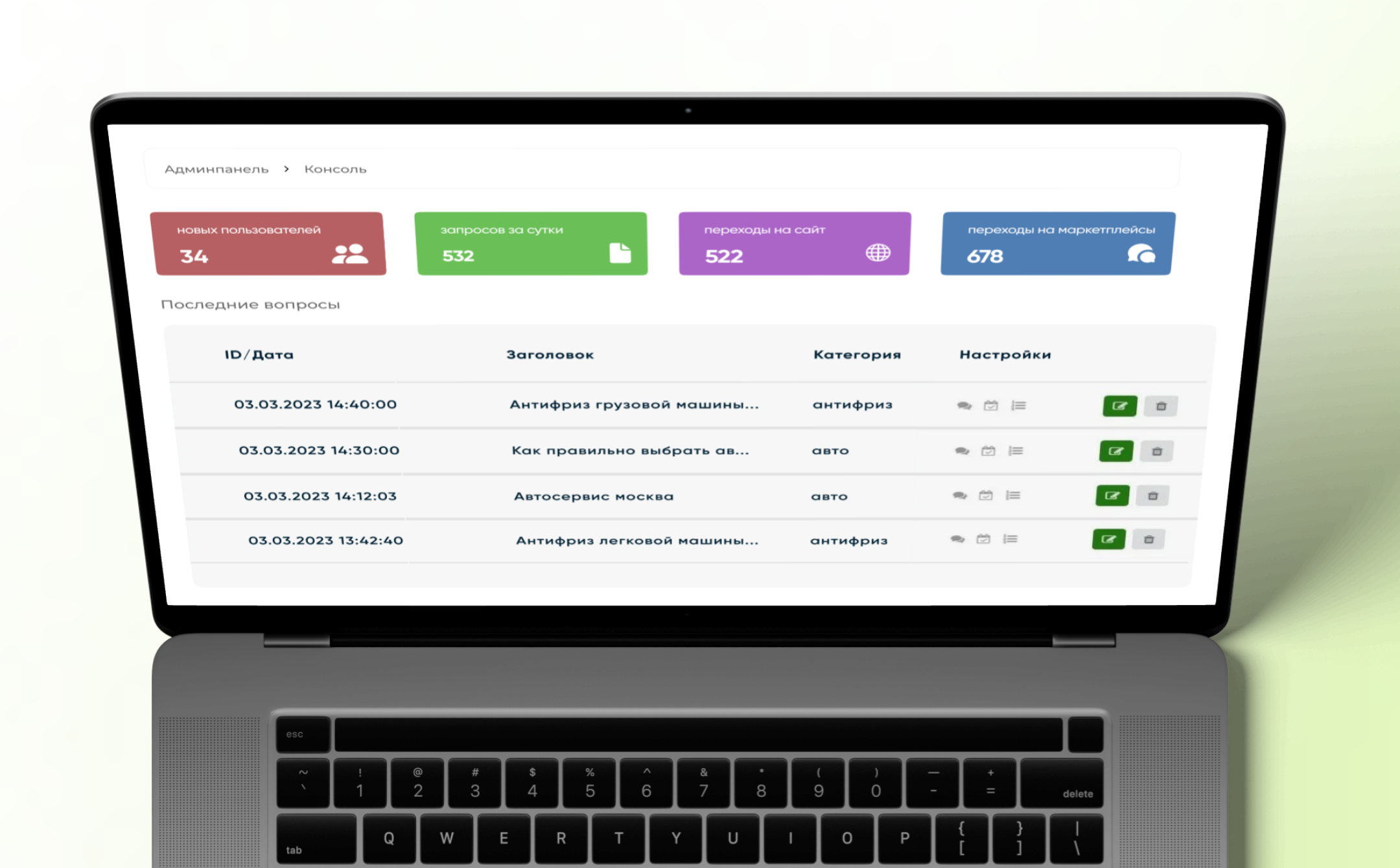 /users_files/NooSoft/картинка со статистикой.png